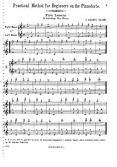 Practical Method for Beginners on the Pianoforte